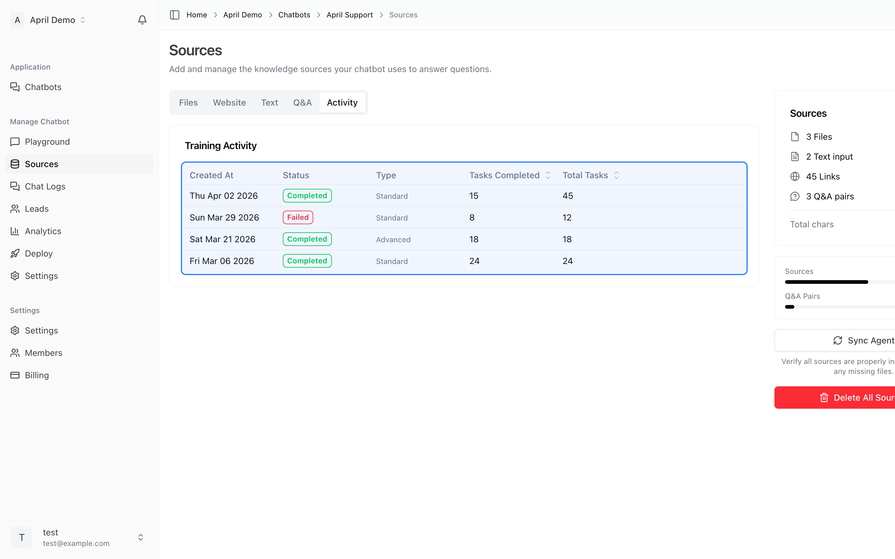 Activity tab with crawl history